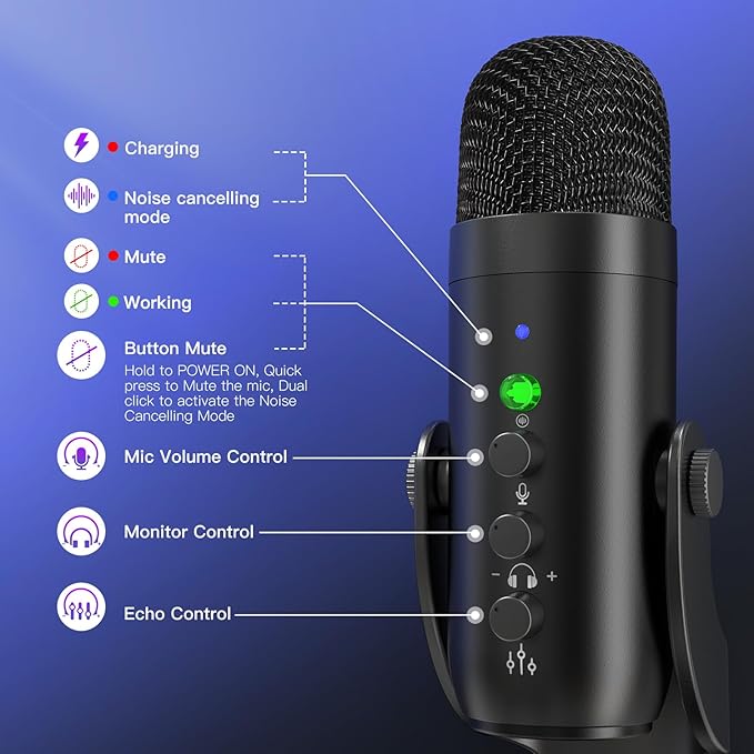 ZealSound Wireless Microphone Bundle,Dual USB Mic for iPhone PC iPad Android Phone-Cordless Condenser Desktop Microphones with Mute Echo Monitor Volume Gain 2.4GHz for Podcast,ASMR,Games,YouTube Video