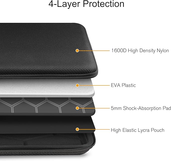 FINPAC Hard Laptop Sleeve Case for 11.6-inch Chromebook, Shockproof Computer Carrying Case Compatible with 11.6-inch Samsung Chromebook 4/3/2, Acer/HP/Dell/ASUS/Surface Laptop 13", Pro 12", Black