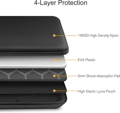 FINPAC Hard Laptop Sleeve Case for 11.6-inch Chromebook, Shockproof Computer Carrying Case Compatible with 11.6-inch Samsung Chromebook 4/3/2, Acer/HP/Dell/ASUS/Surface Laptop 13", Pro 12", Black