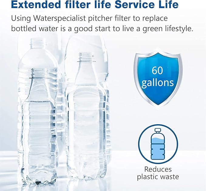 6 Packs Pitcher Water Filter, Replacement for Brita® classic 35557, OB03, Mavea® 107007, Brita® Pitchers Grand, Lake, Capri, Wave and Amazon Basics® 10-Cup Pitcher, NSF Certified, Waterspecialist