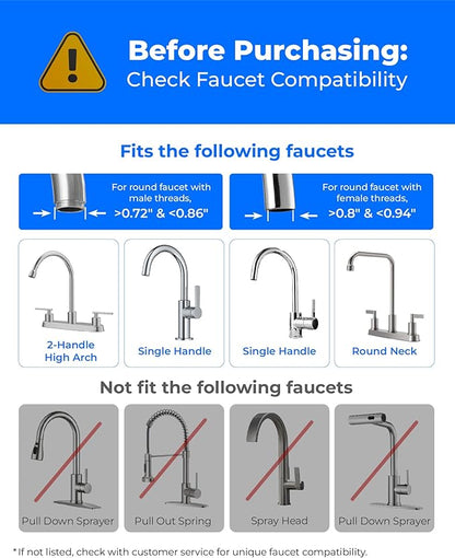 [Silver ions] Waterdrop Dual-Stage Countertop Water Filter System, Reduce Chlorine, PFOA/PFOS, Bad Taste & Odor, Silver Ions Enhanced Filtration, Stainless Steel, WD-CTF-09(2 Filter)