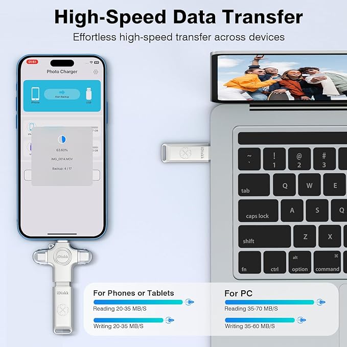 iDiskk 256GB Photo Stick – Photo & Video auto-Backup for iPhone, Android, Mac & PC – iPhone Storage Memory Stick for Transfer Files/Videos/Photos