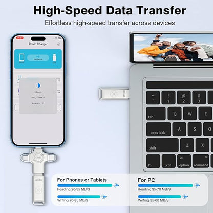 iDiskk 256GB Photo Stick – Photo & Video auto-Backup for iPhone, Android, Mac & PC – iPhone Storage Memory Stick for Transfer Files/Videos/Photos