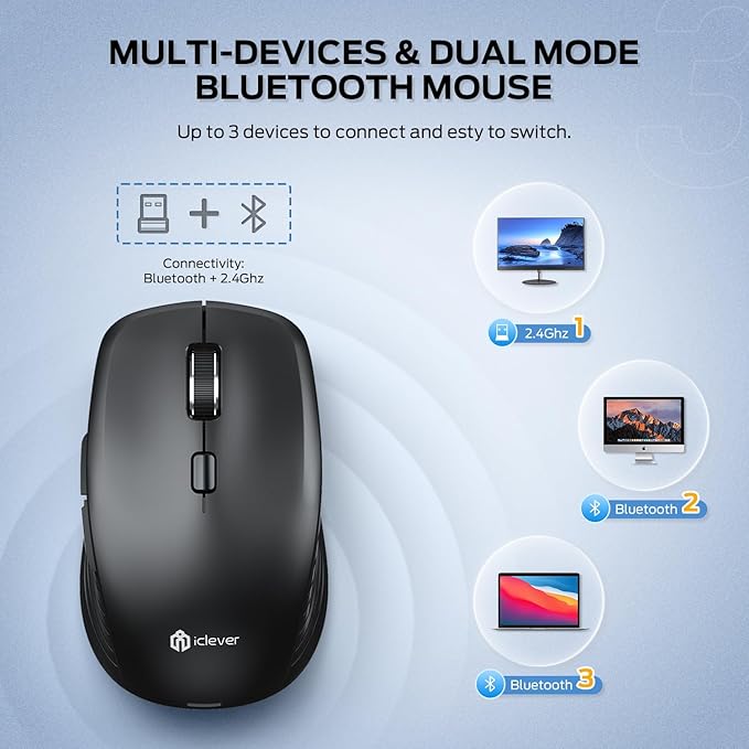 iClever Wireless Bluetooth Mouse, Dual Mode(Bluetooth+USB), Rechargeable Mouse, Multi-Devices for Small Sized Hands with 4 Adjustable DPI, Silent Clicks for Laptop, iPad, MacBook, Tablet, PC