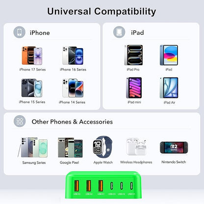[2026 Updated] USB C Fast Charger, 100W GaN 6 Port Type C Charging Station Hub Block Cube, USB C Wall Charger Power Strip Adapter Plug for iPad iPhone 17 16 15 14 Pro Max Pixel Note Galaxy, 5ft Cord