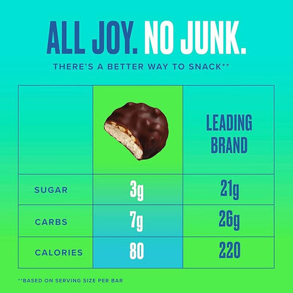 SkinnyDipped Dark Chocolate Coconut Almond Bites, Low Sugar Chocolate Coconut Bar, 3.17oz Resealable Bags, Pack of 4 (24 Bites Total)