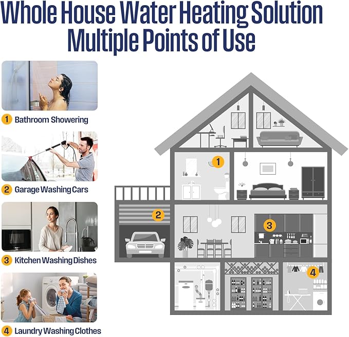 Westinghouse 14kW 240V Smart WiFi Tankless Water Heater Electric, Compatible with Alexa & Google Home, ETL Certified, IPX4, Gray - Upgrade (APOLO-2.0)
