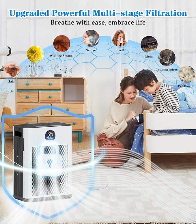 Air Purifier,FRESHDEW Air Purifiers for Home with H14 HEPA and Activated Carbon Filter, Removes 99.99% of Dust,Odors,Smoke,and Pet Hair Covers up to 2300 Sq.Ft, Quiet and Energy Efficient
