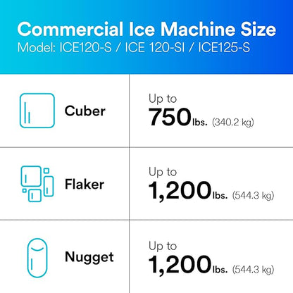 3M Water Filtration System for Commercial Ice Maker Machines ICE125-S