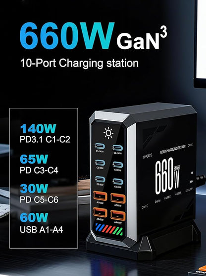 Multi-Port USB Charging Station GaN: Type-C Fast Charger PD3.1 140W for Multiple Devices