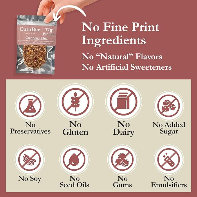 CuraBar Protein Bars – Cranberry Chia, 17g Protein, Low Carb, Gluten Free, Dairy Free, Healthy Snack, Seed Oil Free, No Artificial Ingredients, 12 Count