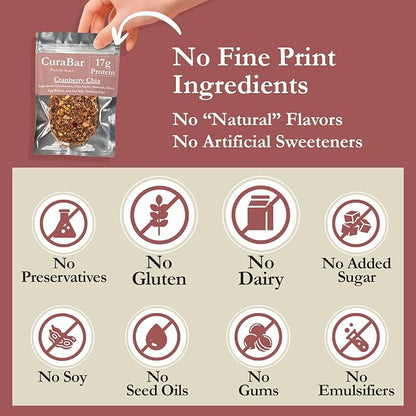CuraBar Protein Bars – Cranberry Chia, 17g Protein, Low Carb, Gluten Free, Dairy Free, Healthy Snack, Seed Oil Free, No Artificial Ingredients, 12 Count