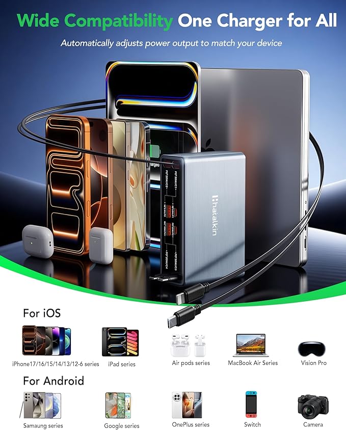 8-in-1 Retractable USB C Charger Block,105W Gan Usbc Fast Charging Station Hub for Multiple Devices,4 Retractable Cables,Type C Wall Charger Plug for iPhone 17 Pro/17/16/15/14/13,Galaxy S26,Pixel,iPad