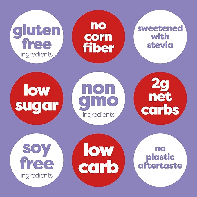 Kiss My Keto Sugar Free Gummies, Gummy Fish 6-Pack – Satisfy Cravings while Staying in Ketosis – High Fiber, 2g Net Carbs, Non-GMO, Vegan, & No Gluten – Calorie-Friendly Vegan Candy