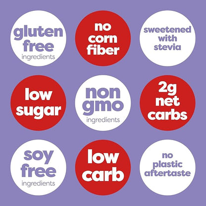Kiss My Keto Sugar Free Gummies, Gummy Fish 6-Pack – Satisfy Cravings while Staying in Ketosis – High Fiber, 2g Net Carbs, Non-GMO, Vegan, & No Gluten – Calorie-Friendly Vegan Candy