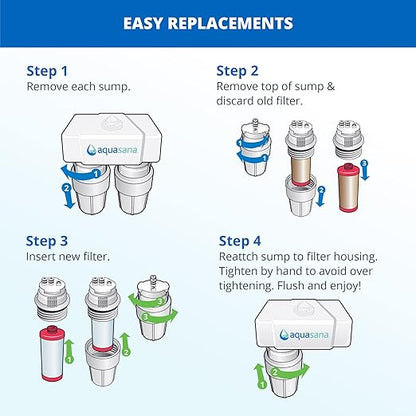 Aquasana Under Sink Water Filter System - Reduces PFAS, Lead, & Chlorine in Drinking Water - Under Counter Claryum Filtration for Kitchen - 2-Stage - Brushed Nickel Faucet - AQ-5200.55