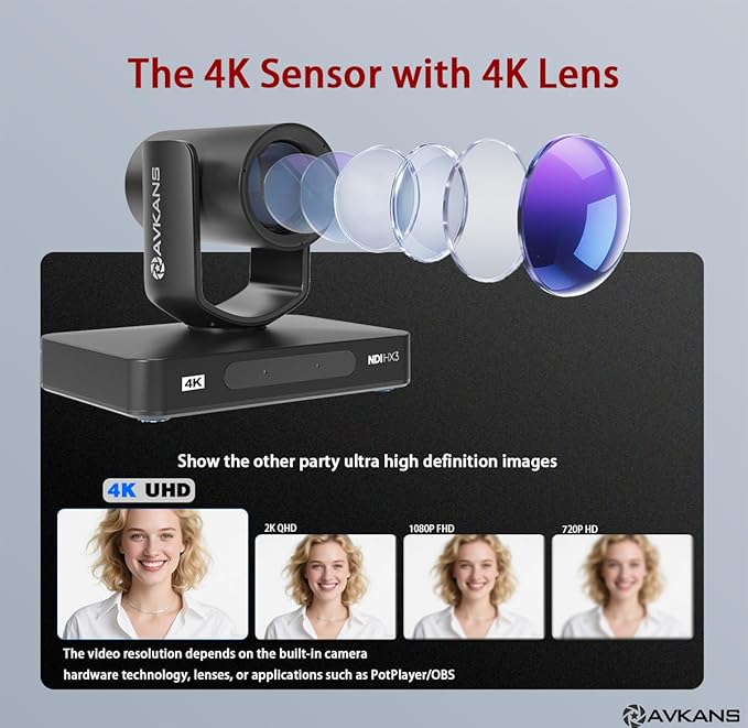 AVKANS 4K PTZ Camera NDI HX2, HDMI SDI POE PTZ Camera with IP Live Streaming for Church Worship Live Events,PoE Support(4K 30FPS)
