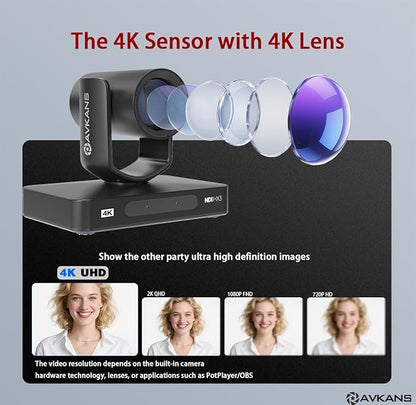 AVKANS 4K PTZ Camera NDI HX2, HDMI SDI POE PTZ Camera with IP Live Streaming for Church Worship Live Events,PoE Support(4K 30FPS)