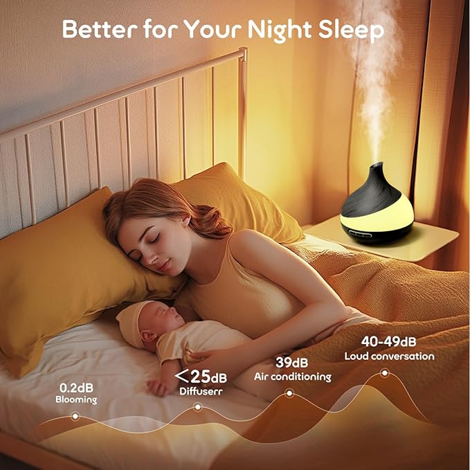 500ML Essential Oil Diffuser: Aromatherapy Humidifier with Remote Control & 14 Colors LED - 1/3/6H Timer, Auto Shut-Off, BPA-Free Cool Mist for Home Bedroom Spa Yoga