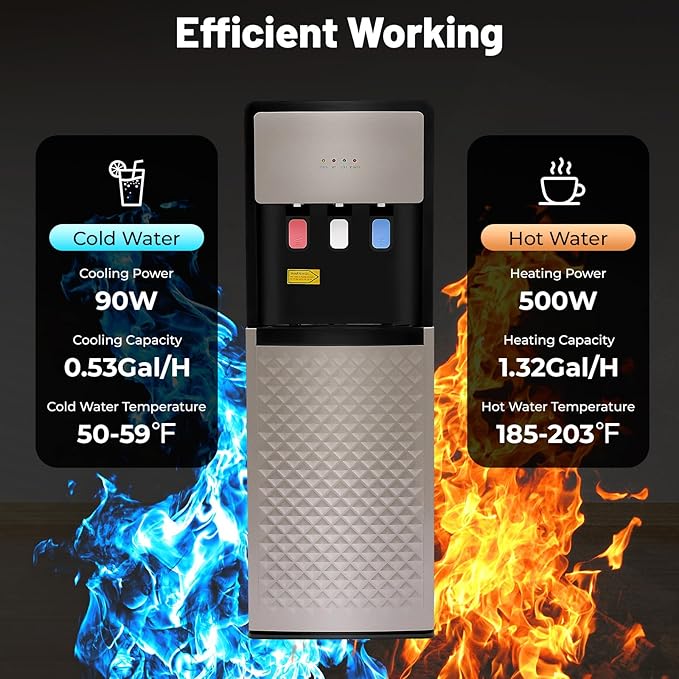 Bottom Loading Water Cooler Dispenser for 5 Gallon Bottles - 3 Temperatures with Hot, Room & Cold Spouts,Overload Protection, Dry Burning Protection,Water Dispenser for Home,Office (Silver Grey)