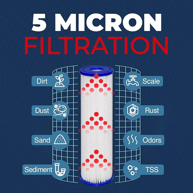 High-Performance 5 Micron 10x2.5 Whole House Pleated Sediment Filter Cartridge for Well Water Filter Replacement Compatible with WFPFC3002, WHKF-WHPL, Made in USA, 2 Pack