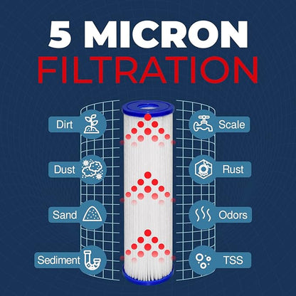High-Performance 5 Micron 10x2.5 Whole House Pleated Sediment Filter Cartridge for Well Water Filter Replacement Compatible with WFPFC3002, WHKF-WHPL, Made in USA, 2 Pack