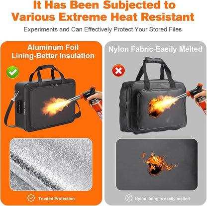 5200°F Fireproof Document Box, Important Document Organizer, Document Safe Box Fireproof Waterproof, 2025 Latest Model