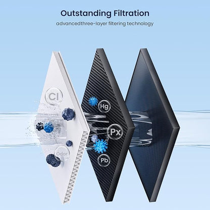 GLACIER FRESH EDR1RXD1 Refrigerator Water Filter Compatible with W10295370A, EDR1RXD1, WHR1RXD1, KAD1RXD1, Filter 1, W10295370, P4RFWB, P8RFWB2L, 46-9930, 46-9081 Refrigerator Water Filter 2 Pack