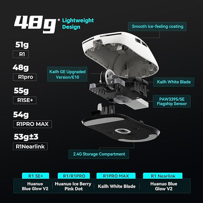 ATK VXE Dragonfly R1 Wireless Gaming Mouse, 45g, PAW3395, 26000 DPI, Tri-Mode 2.4G/Bluetooth/Wired, 4000Hz Polling Rate (R1 NearLink, White)