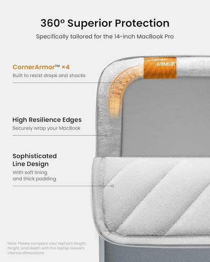 tomtoc 360 Protective Laptop Sleeve for 14-inch MacBook Pro M5/M4/M3/M2/M1 Pro/Max A3434 A3112 A3401 A3185 A2992 A2918 2025-2021, Water-Resistant Case Bag with Accessory Pocket for 13.8 Surface Laptop