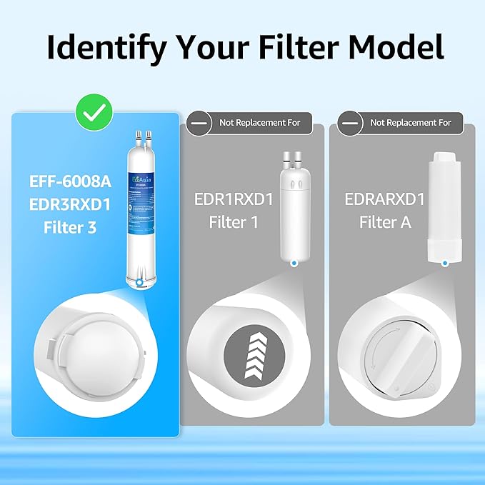 EcoAqua 4396841 Replacement for Everydrop庐 Filter 3, EDR3RXD1, EDR3RXD1B, 4396710, 9083, 9030, 46-9020, 46-9020P, P1WB2, P1WB2L Refrigerator Water Filter, 2 Filters