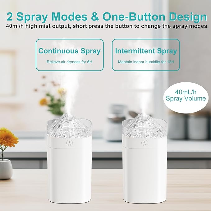 Small Humidifier - 400ml Small Humidifiers for Desk, Mini Desk Humidifier for Office Plants with 2 Modes Large Spray, Waterless Auto-Off Humidifiers with 7-Color Night Light for Bedroom