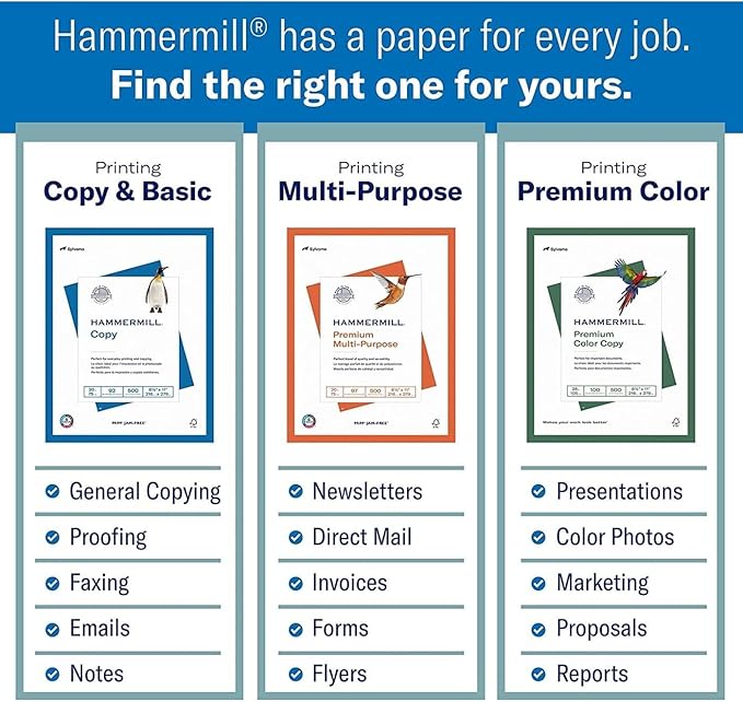Hammermill Printer Paper, Premium Color 28 lb Copy Paper, 8.5 x 11 - 1 Ream (500 Sheets) - 100 Bright, Made in the USA, 102467R