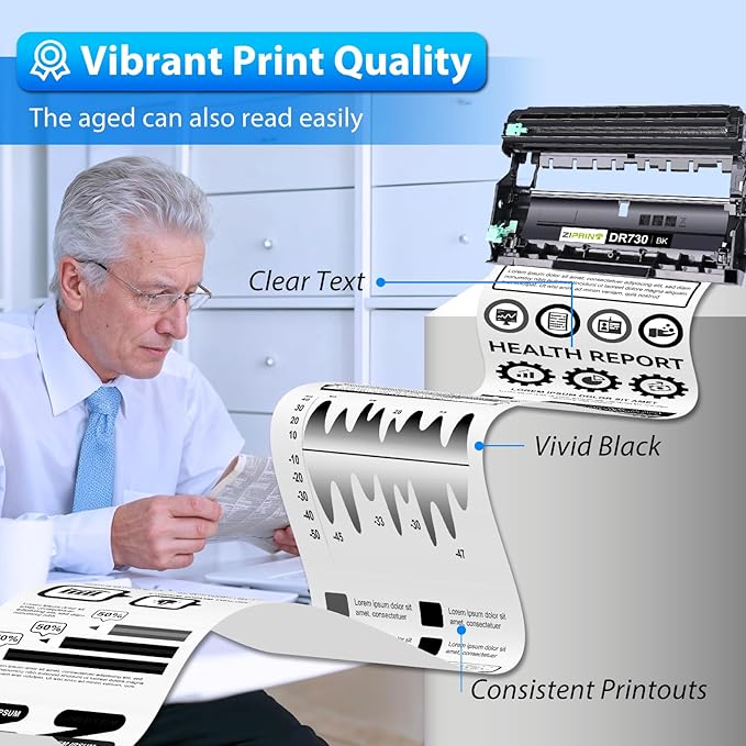 ZIPRINT 2-Pack Dr730 Drum Unit Replacement for Brother DR-730 DR 730 for MFC-L2710DW MFC-L2750DW MFC-L2730DW MFC-L2750DWXL DCP-L2550DW HL-L2370DW HL-L2350DW HL-L2395DW Printer, 12000 Pages Yield