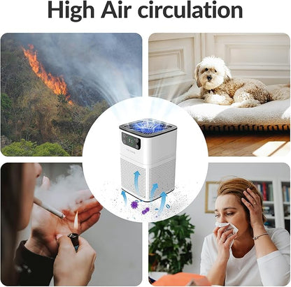 Air Purifiers for Bedroom Home, FETIONS Air Cleaner with Fragrance Sponge Sleep Mode 3-in-1 Filtration System, Compact with H13 HEPA Filter for Pet Dander Pollen Smoke Dust Odor, White,1 Pack
