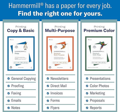 Hammermill Printer Paper, 20 lb Copy Paper, 8.5 x 11 - 10 Ream (5,000 Sheets) - 92 Bright, Made in the USA