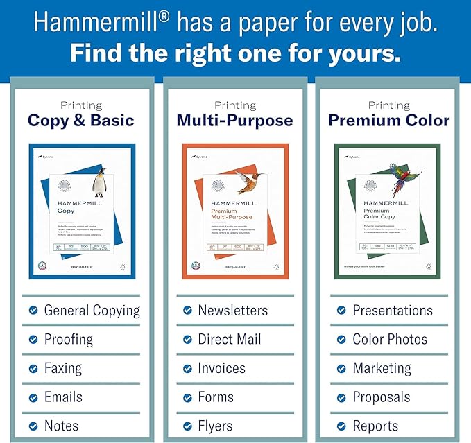 Hammermill Paper, Premium Laser Print Paper 8.5 x 11 Paper, Letter Size, 3 Hole, 24lb Paper, 98 Bright, 1 Ream / 500 Sheets (107681R)