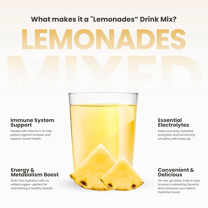 310 Nutrition Sugar-Free Lemonade Water Flavoring Packets - Peach Mango Hydration Powder with Alkalizing Minerals - Low-Calorie Water Enhancer for Energy & Refreshment - 30 Singles - Made in The USA
