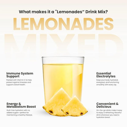 310 Nutrition Sugar-Free Lemonade Water Flavoring Packets - Peach Mango Hydration Powder with Alkalizing Minerals - Low-Calorie Water Enhancer for Energy & Refreshment - 30 Singles - Made in The USA