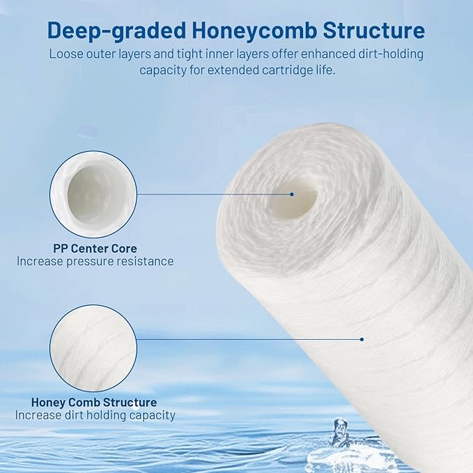 20 Micron 10" x 4.5" Whole House String Wound Sediment Well Water Filter Cartridge Replacement for CW25-BBS, SWC-45-1020, WP25BB97P, RS24, SP-WP25-BB, WH-HD200-C (Pack of 3)