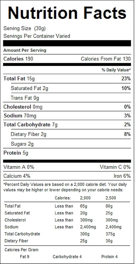 Freshly Roasted Mixed Nuts with Sea Salt (2 Lbs.) - A Delicious Sea Salted Mix of Macadamia Nuts, Cashews, Brazil Nuts, Almonds, Pecans & Walnuts - Farm Fresh Nuts Brand