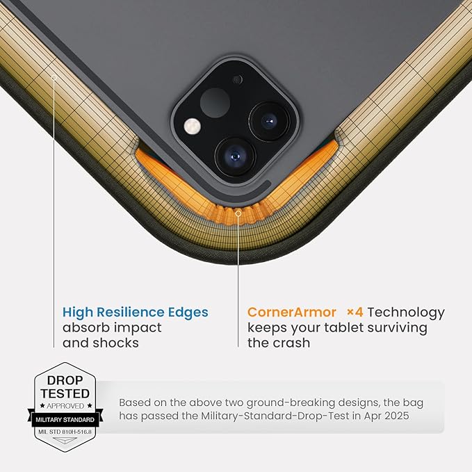 tomtoc 360 Protective Puffy Tablet Sleeve for 11-inch iPad Pro 2025 (M5/M4/(4th/3rd/2nd/1st Gen), 11-inch iPad Air (M3/M2 with Magic Keyboard/Smart Keyboard Folio, Quilted Soft Puffer iPad Case Bag