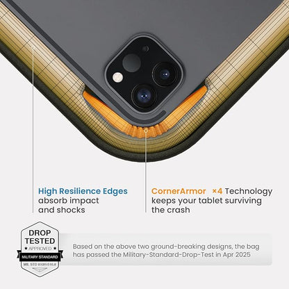 tomtoc 360 Protective Puffy Tablet Sleeve for 11-inch iPad Pro 2025 (M5/M4/(4th/3rd/2nd/1st Gen), 11-inch iPad Air (M3/M2 with Magic Keyboard/Smart Keyboard Folio, Quilted Soft Puffer iPad Case Bag