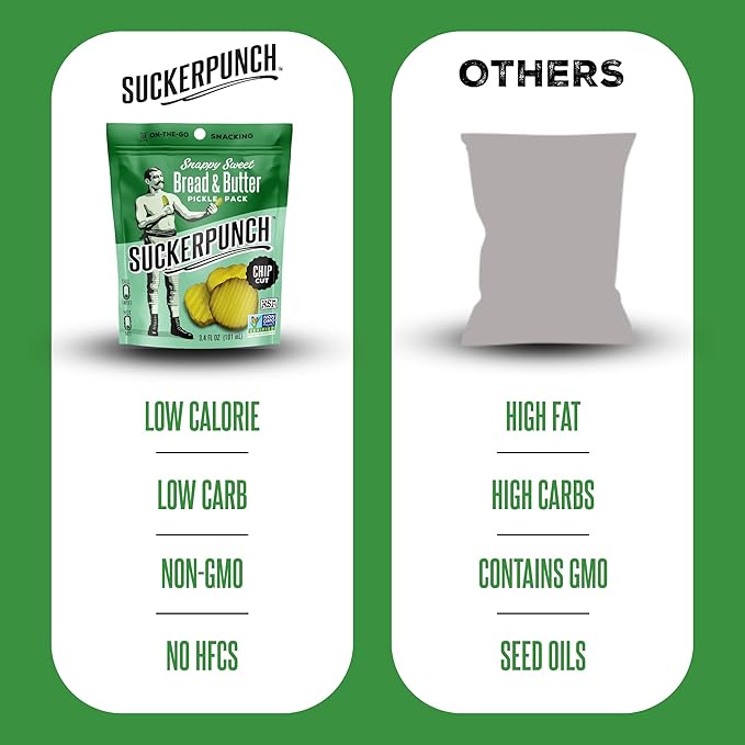SuckerPunch Snappy Sweet Bread N’ Butter Dill Pickles Chip-Cut, Gluten Free, Kosher, Sugar Free, Low Calorie, Low Carb, on the Go, Non GMO, Keto Friendly, Vegan, 3.4 Oz Single Serve Pouch (12 Pack)