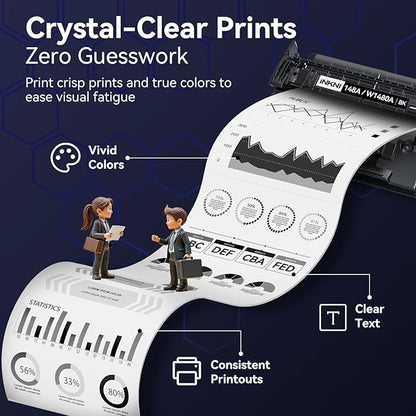 148A Toner Cartridge Black with Chip - Compatible Replacement for HP 148A 148X W1480A W1480X for HP Laserjet Pro MFP 4101fdw 4001dn 4001n 4101fdn 4001dw Printer High Yield for Office Work - 2 Pack