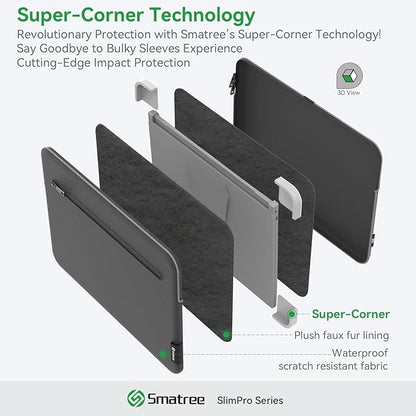 Smatree SlimPro Laptop Sleeve Case for 14 inch DELL Latitude 3450/3440 Laptop, for 14 inch DELL Latitude 3445 Chromebook, Case with Swift-Access Accessory Pocket, Patented Super-Corner Design (S425)