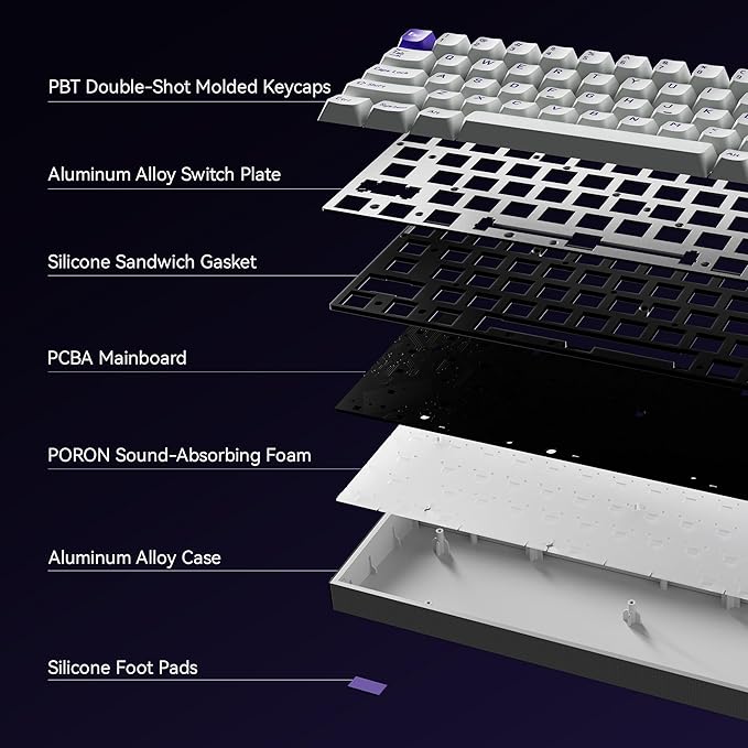 MelGeek MADE68 Pro Wired Keyboard, Hall Effect Magnetic Switch Gaming Keyboard, 65% Compact Rapid Trigger, Hot-Swappable, RGB Snap Tap & Adjustable Actuation, Online HIVE Custom (Purple)