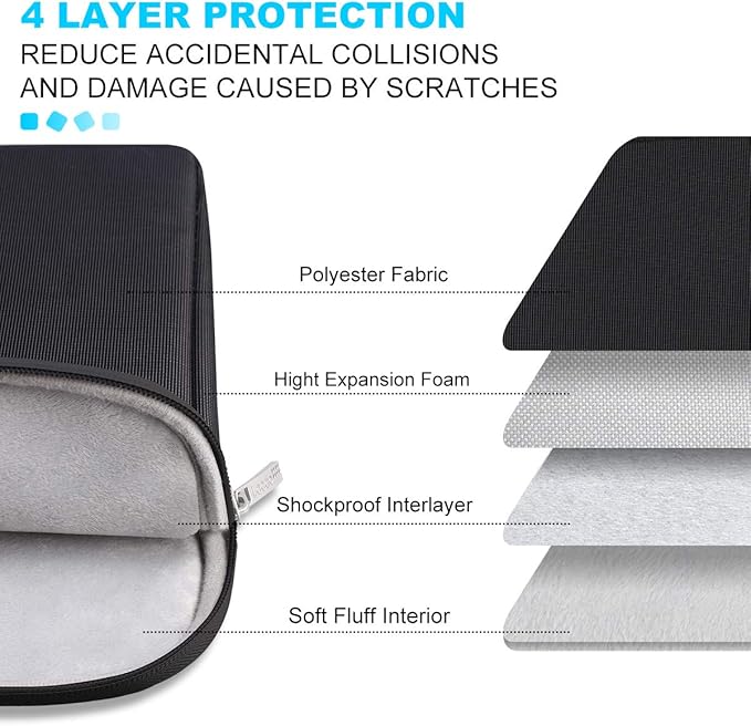 Lacdo Laptop Sleeve Case for 15 inch New MacBook Air M4 A3241 2025, M3 A3114, M2 A2941 2024-2023, 15 inch MacBook Pro A1990 A1707, Dell XPS 15 Plus Computer Case Bag with Accessory Pocket, Black