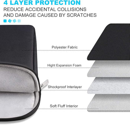 Lacdo Laptop Sleeve Case for 15 inch New MacBook Air M4 A3241 2025, M3 A3114, M2 A2941 2024-2023, 15 inch MacBook Pro A1990 A1707, Dell XPS 15 Plus Computer Case Bag with Accessory Pocket, Black