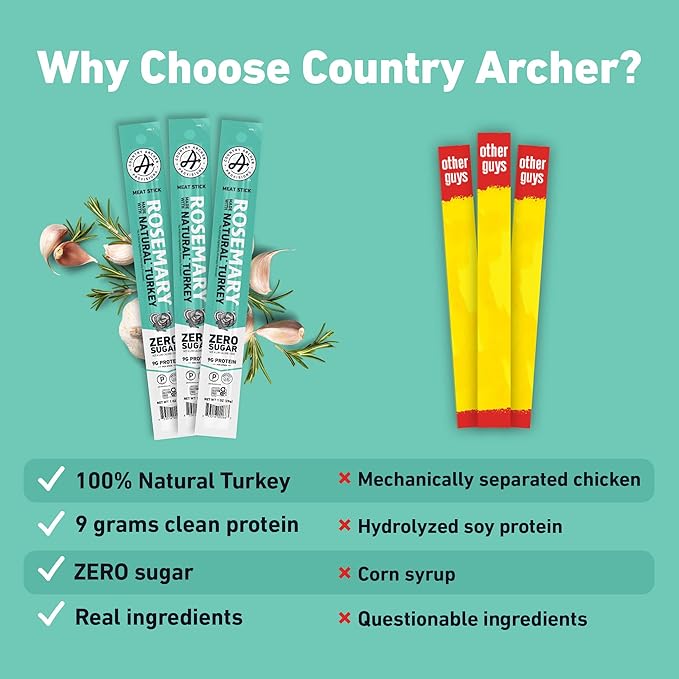 Country Archer Turkey Jerky Sticks - All Natural Turkey Sticks, Protein Snack, Jerky for People, Meat Snack, Gluten Free, Keto, Rosemary Flavor - 1 oz (Pack of 36)
